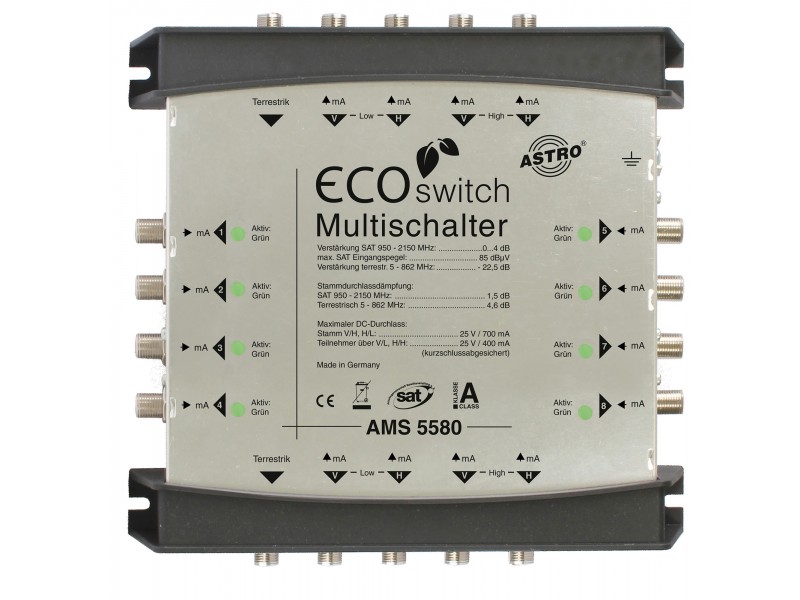 Product: AMS 5580 ECOswitch, Premium, reverse feedable cascade extension module